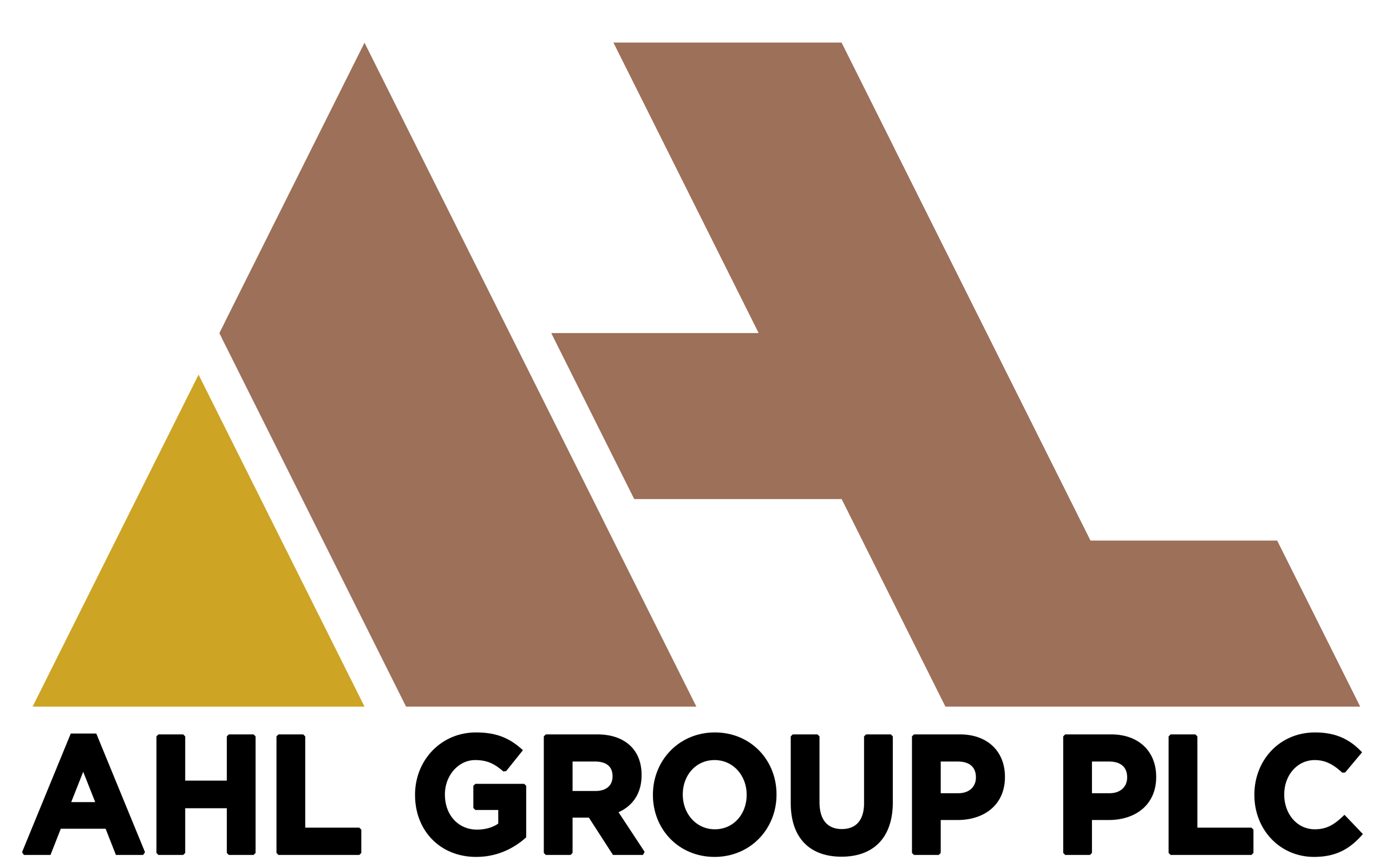 AHL Group Plc